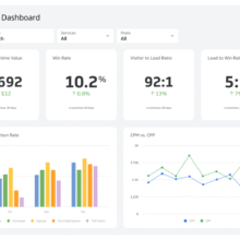 Business Dashboard